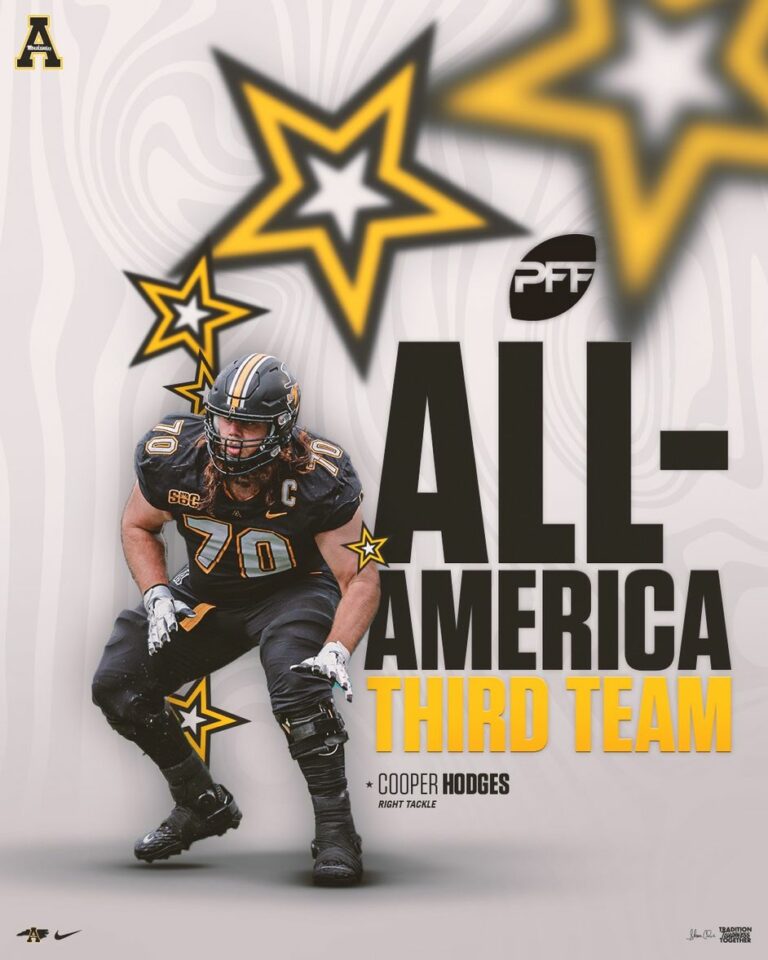 Hodges earns PFF College ‘All-American’ nod
